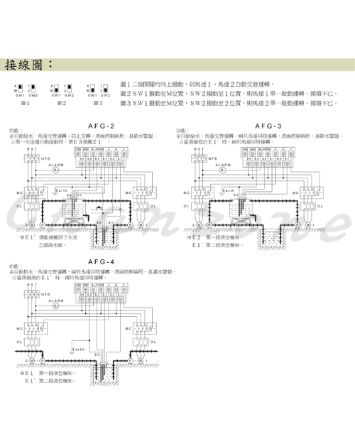 安良電氣 液面控制器 AFG