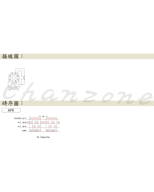 安良電氣 閃爍繼電器 AFK