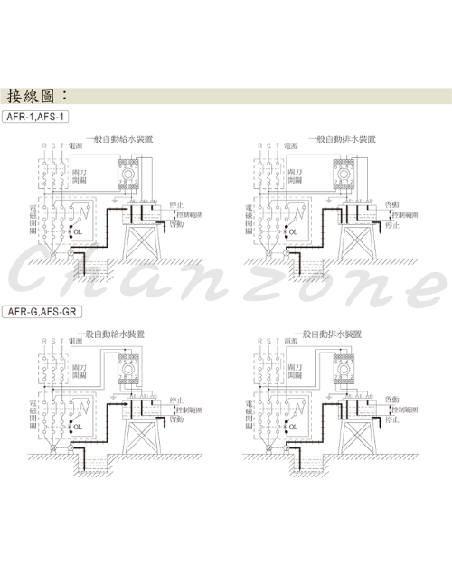 安良電氣 液面控制器 AFS