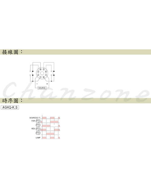 安良電氣 鎖存繼電器 AG4Q-S