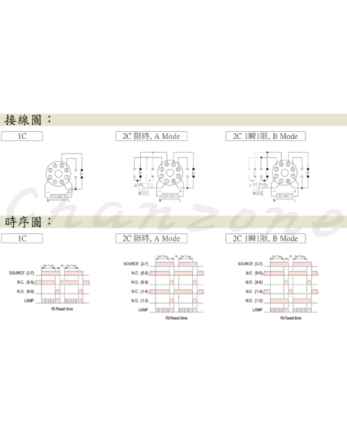 安良電氣 多段限時繼電器 AH2