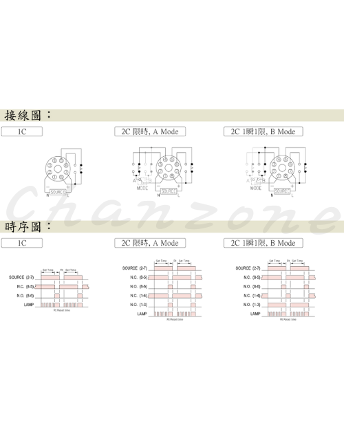 安良電氣 多段限時繼電器 AH3