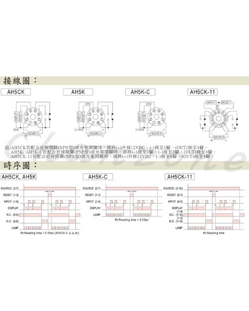 安良電氣 預置型計數器 AH5CK
