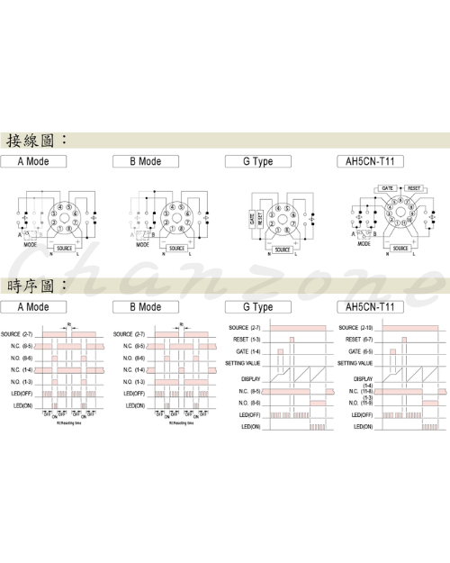 安良電氣 數位雙調型限時繼電器 AH5CN-T