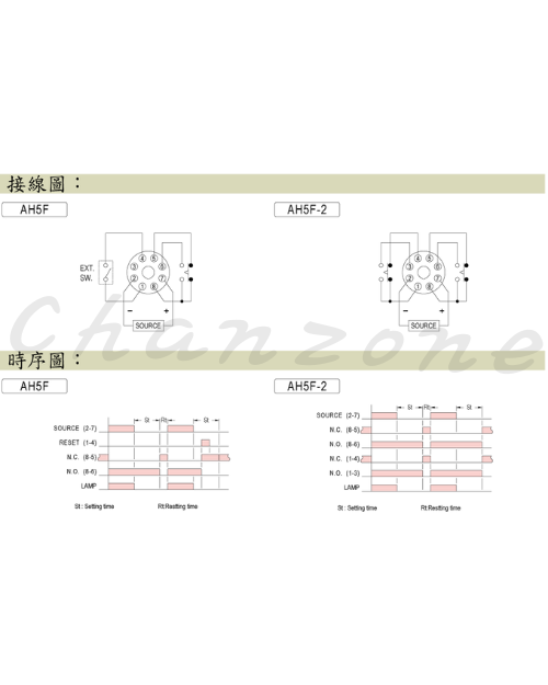 安良電氣 斷電延遲繼電器 AH5F