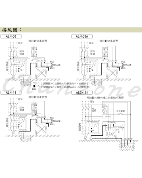 安良電氣 液面控制器 ALN/AL2N