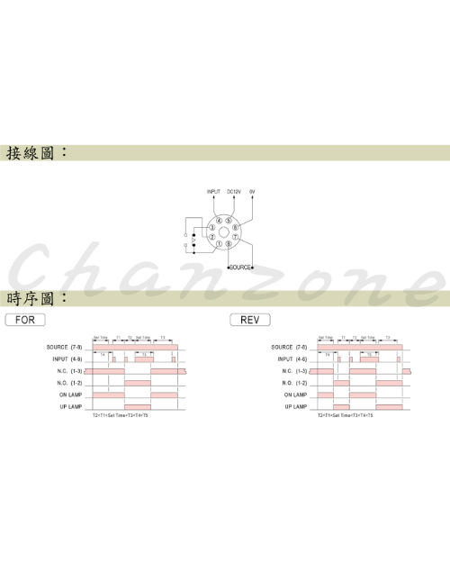 安良電氣 轉速異常檢知器 AMD