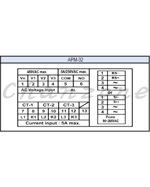 陽明電機 APM系列-盤內式 多功能電表 APM-32-□□ Series