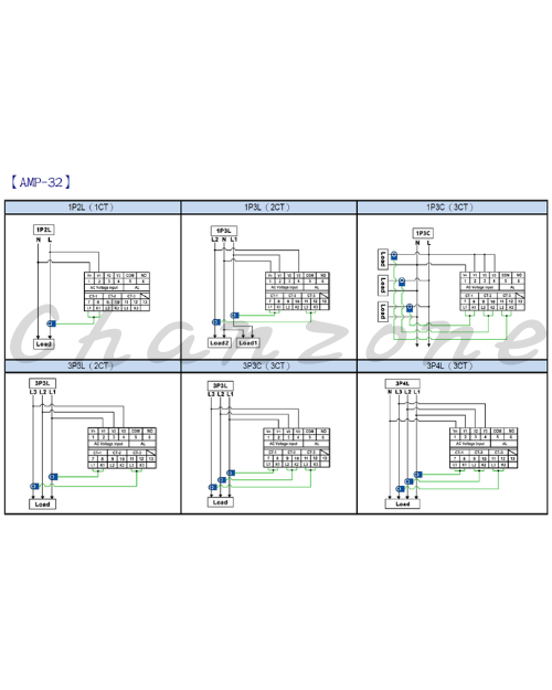 陽明電機 APM系列-盤內式 多功能電表 APM-32-□□ Series