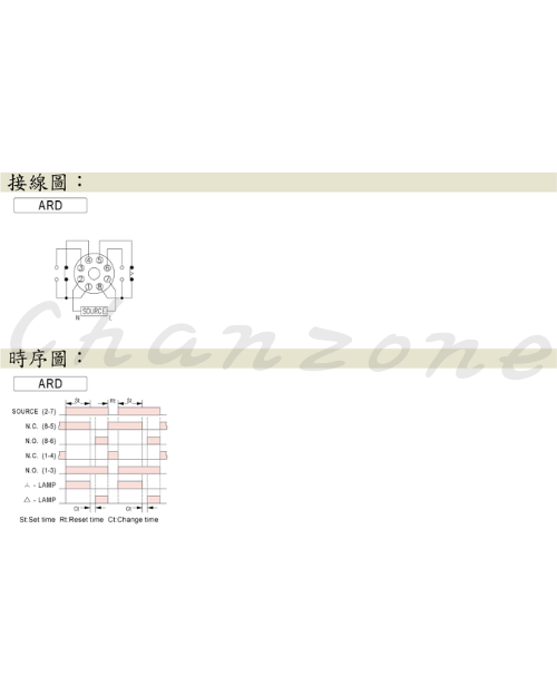安良電氣 馬達啟動限時繼電器 ARD
