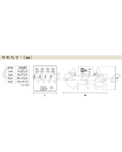 安良電氣 固態繼電器模組 ASR