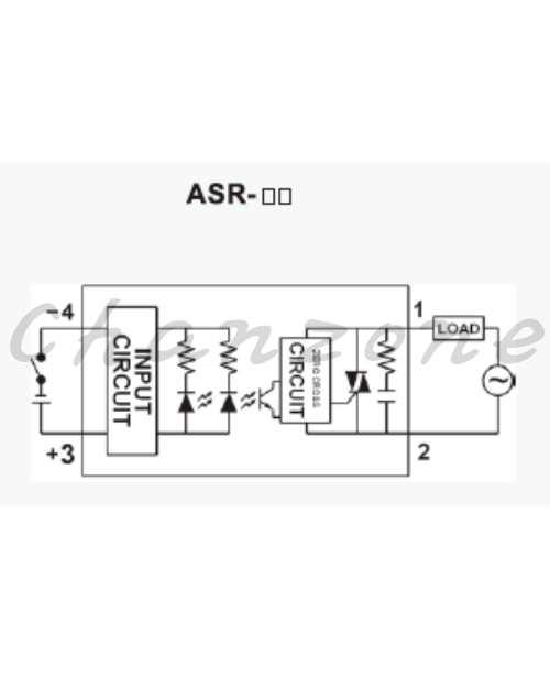 陽明電機 ASR-F-DA系列-標準型/DC to AC(含風扇) 單相保險絲型加強散熱固態模組 ASR-F-80/100DA+