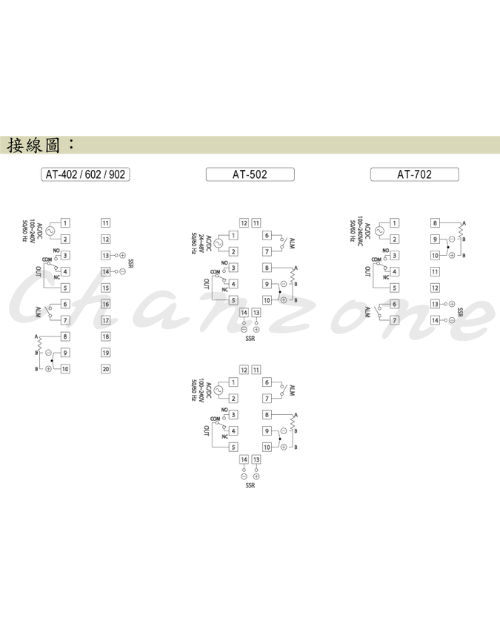 安良電氣 系列微電腦溫度控制器 AT02