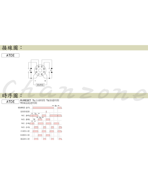 安良電氣 冷凍除霜繼電器 ATDE