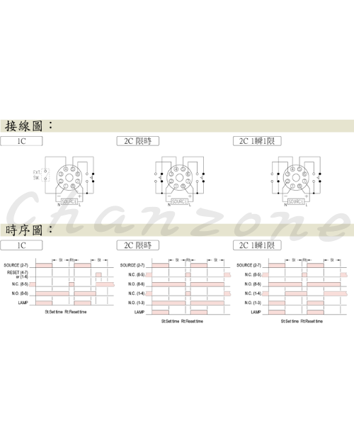 安良電氣 斷電延遲繼電器 ATF