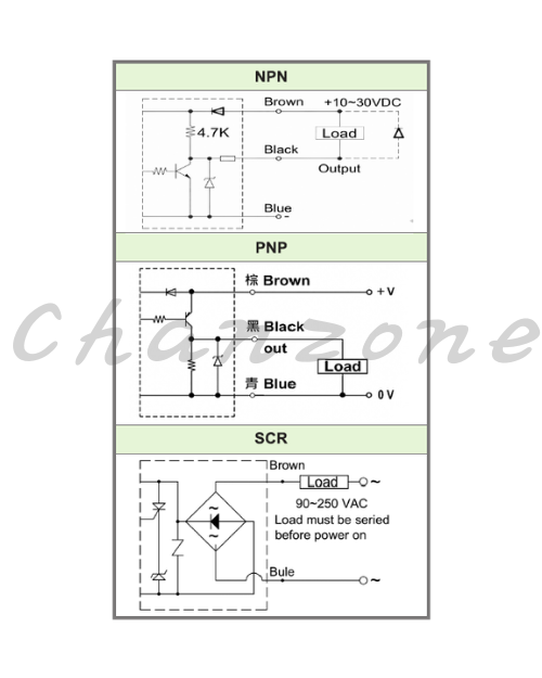 陽明電機 CP系列-M18圓管型 靜電容式近接傳感器 CP18-30N/CP18-30NB/CP18-30P/CP18-30PB