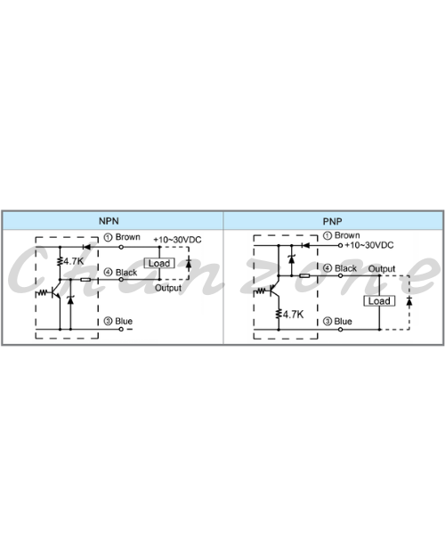 陽明電機 CPS系列-迷你型 特殊型靜電容傳感器  CPS-05N/NB