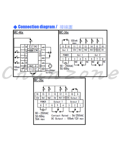 陽明電機 MC系列-高速型/20KHz 高速計數器 EMC-262