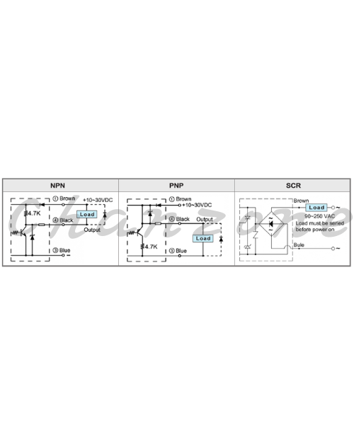 陽明電機 EX系列-M12圓管型 強固型近接傳感器 EX12-05N/EX12-05N-V/EX12-05NB/EX12-05NB-V