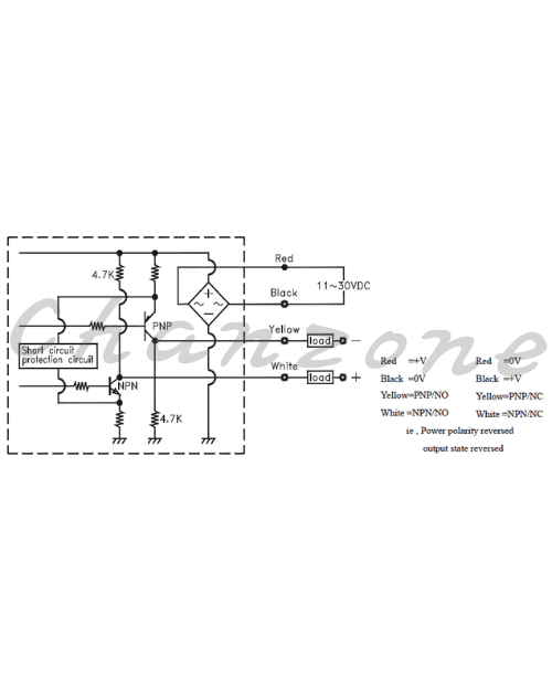 陽明電機 FM/MS系列-標準型 標誌檢出器 FM-03R