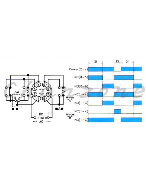 陽明電機 H3系列 單範圍延時計時器 H3-3M/6M/10M/30M/60M