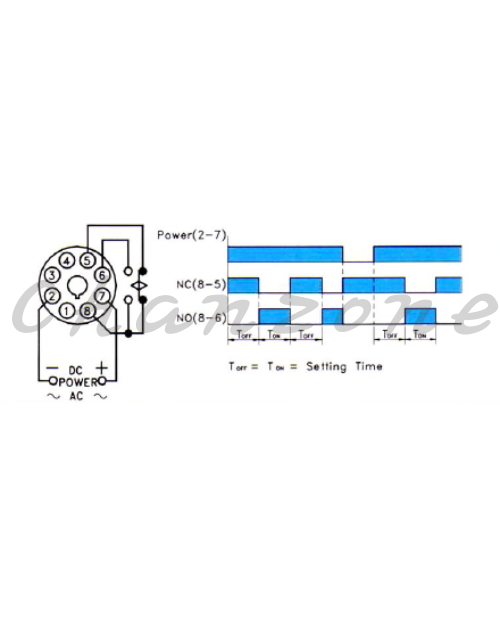 陽明電機 H3系列 閃爍計時器 H3-FK-M3