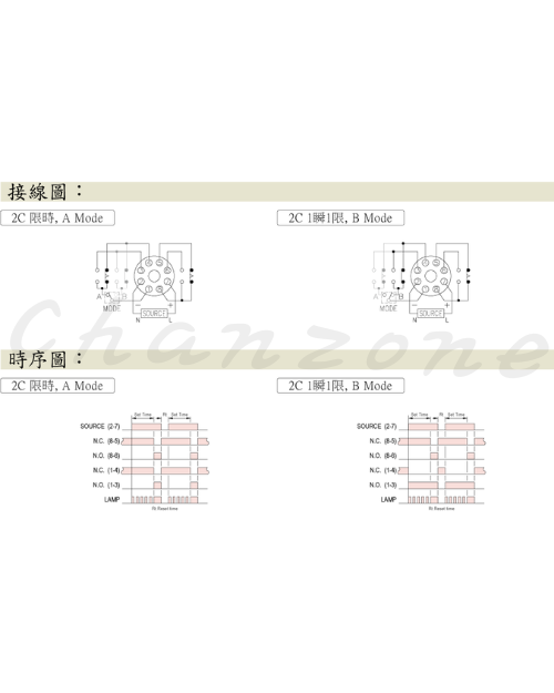 安良電氣 廣泛電壓多段式限時繼電器 H3B-R□
