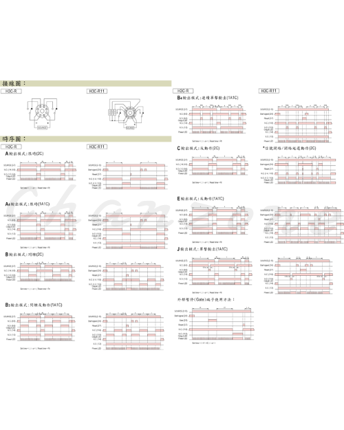 安良電氣 多功能限時繼電器 H3C-R