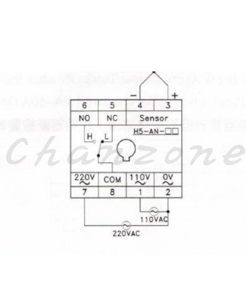 陽明電機 H5-AN系列-48*48 溫度控制器 H5-AN-□-□