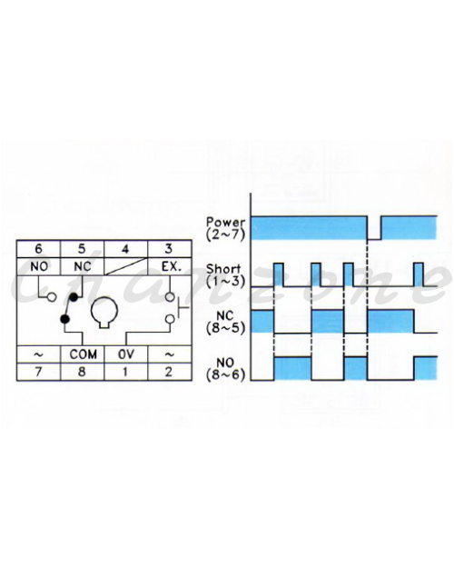 陽明電機 G4Q系列-盤內式 交替繼電器 G4Q-K1-110V/220V/380V