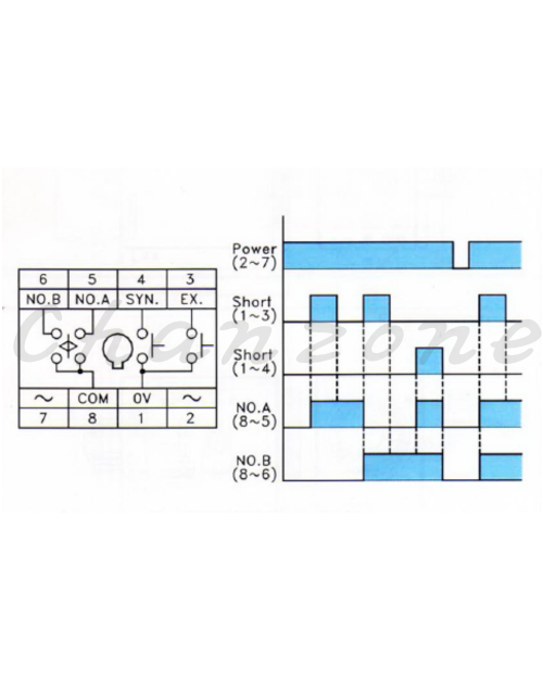 陽明電機 G4Q系列-盤內式 交替繼電器 G4Q-K2-110V/220V/380V