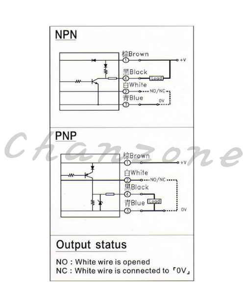陽明電機 K2系列-直接反射式 堅固標準型光電傳感器 K2R-10PE-PG