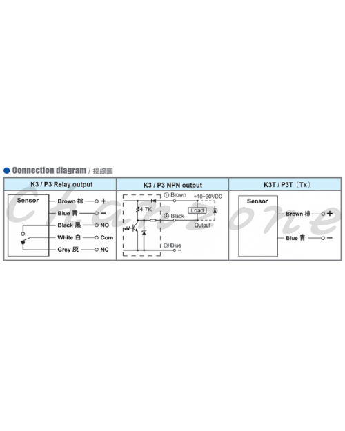 陽明電機 K3系列-對照式 長距離防水型光電傳感器 K3T-10MR