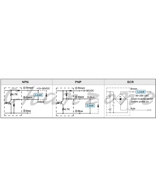陽明電機 M12&M18系列-M12圓管型 線性輸出近接傳感器 PM12-012LA/PM12-02LV/PM12-05LA/PM12-05LV