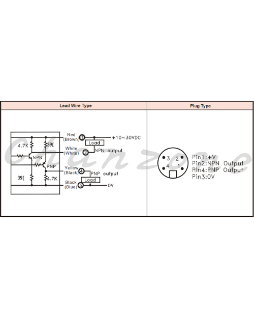 陽明電機 MS系列-直接反射式/M8接頭型 小型&防水結構光電傳感器 PR-10X