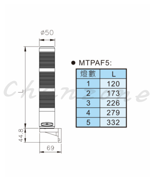 天得科技 LED模組積層式警示燈 MTPAF5