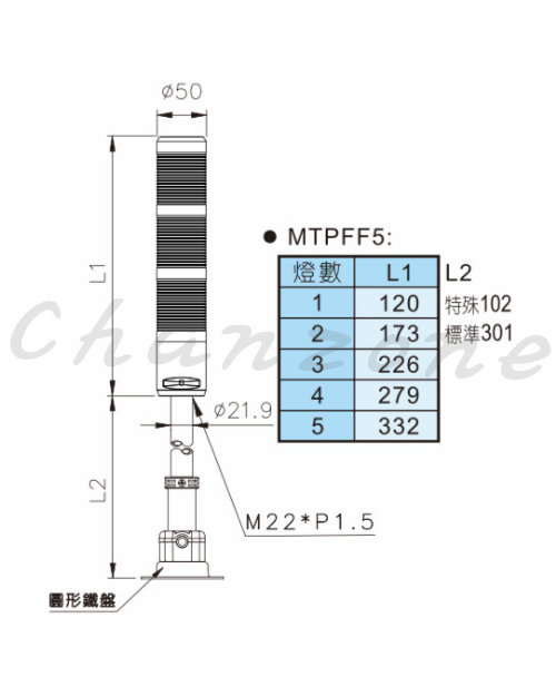 天得科技 LED模組積層式警示燈 MTPFF5
