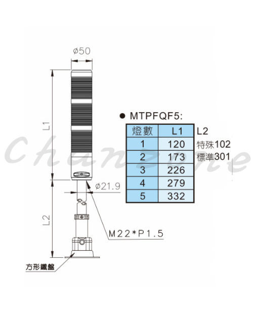 天得科技 LED模組積層式警示燈 MTPFQF5