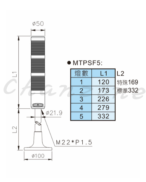 天得科技 LED模組積層式警示燈 MTPSF5