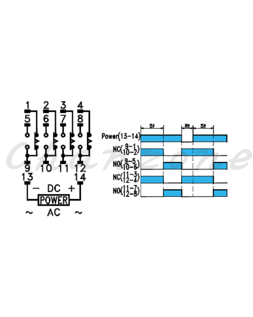 陽明電機 MY系列-4Port 小型計時器 MY-1S/3S/6S/10S/30S/60S/3M/6M/10M/30M/60M/3H/6H/10H/30H-4P