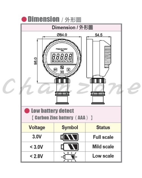 陽明電機 PRC系列 LCD電池式壓力錶 PRC-□□-□□ series