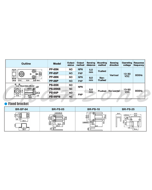 陽明電機 PS系列-方型 近接傳感器 PS-10PB