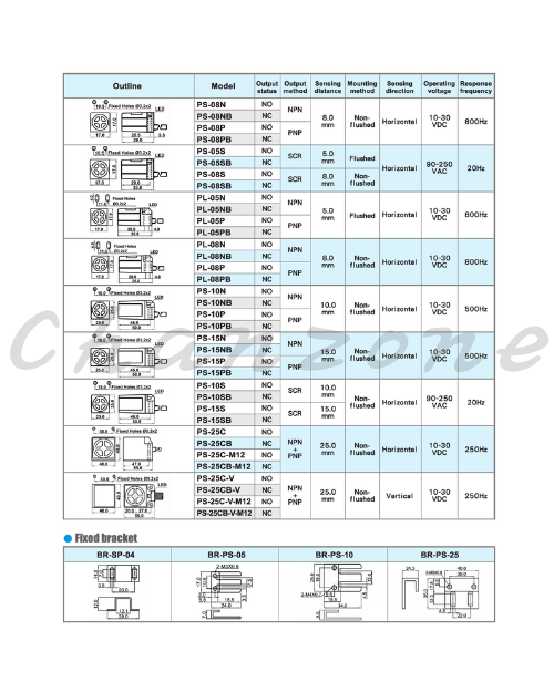 陽明電機 PS系列-方型 近接傳感器 PS-25C