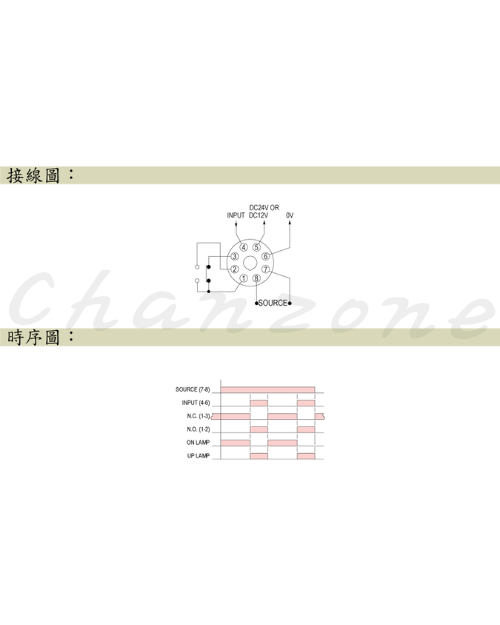 安良電氣 電源供給控制器 PU-NC-□