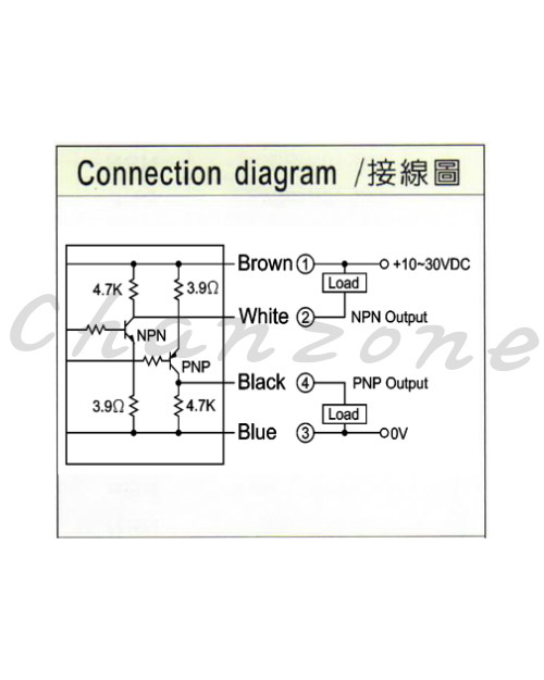 陽明電機 RTM-18系列-鏡片反射式 M18超短型光電傳感器 M18-3MX