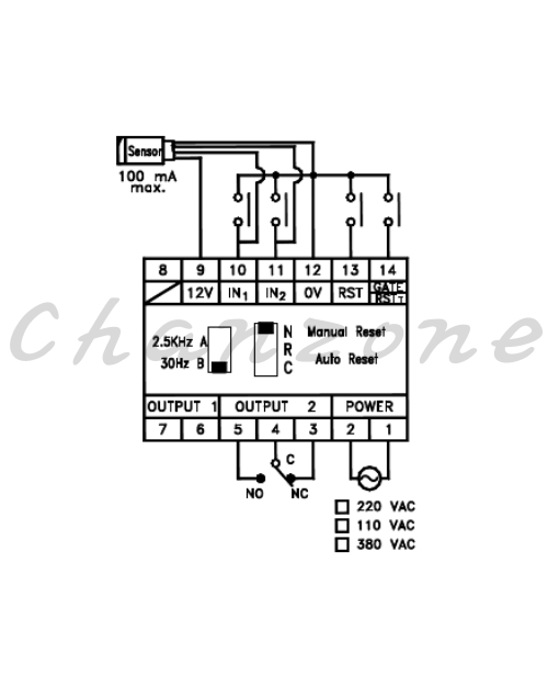 陽明電機 SC系列-一段設定+總數型 多功能型計數器 SC-3616
