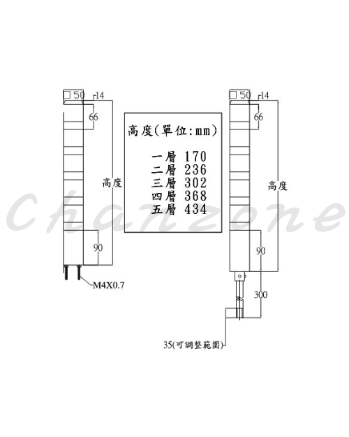 山河電機 ø70-SPE/SCR系列 多層警示燈 SPE-30/SCR-30/SPE-30L/SCR-30L