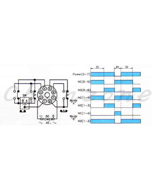 陽明電機 STP系列-盤面式 多範圍延時計時器 STPY-M1/M3/M6/M1H/M3H/M6H