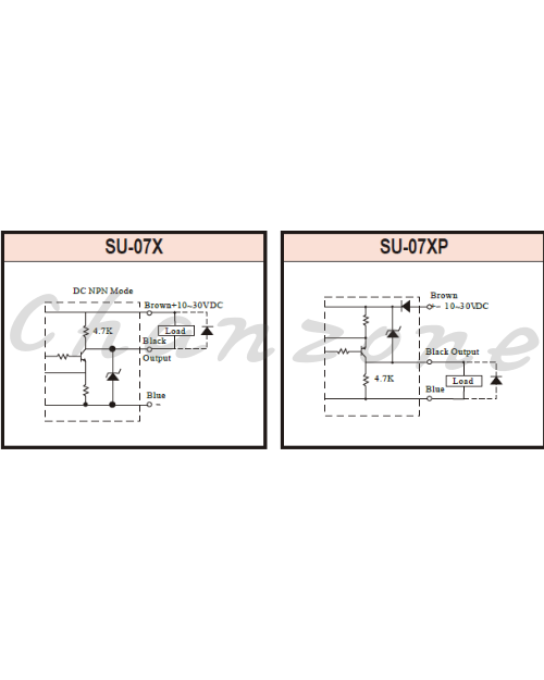 陽明電機 SU系列-對照式 U型光電傳感器 SU-07XP