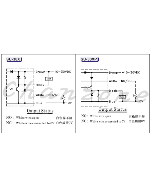 陽明電機 SU系列-對照式 U型光電傳感器 SU-30X